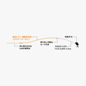 テンカラ 仕掛け　オイカワ・カワムツ用
