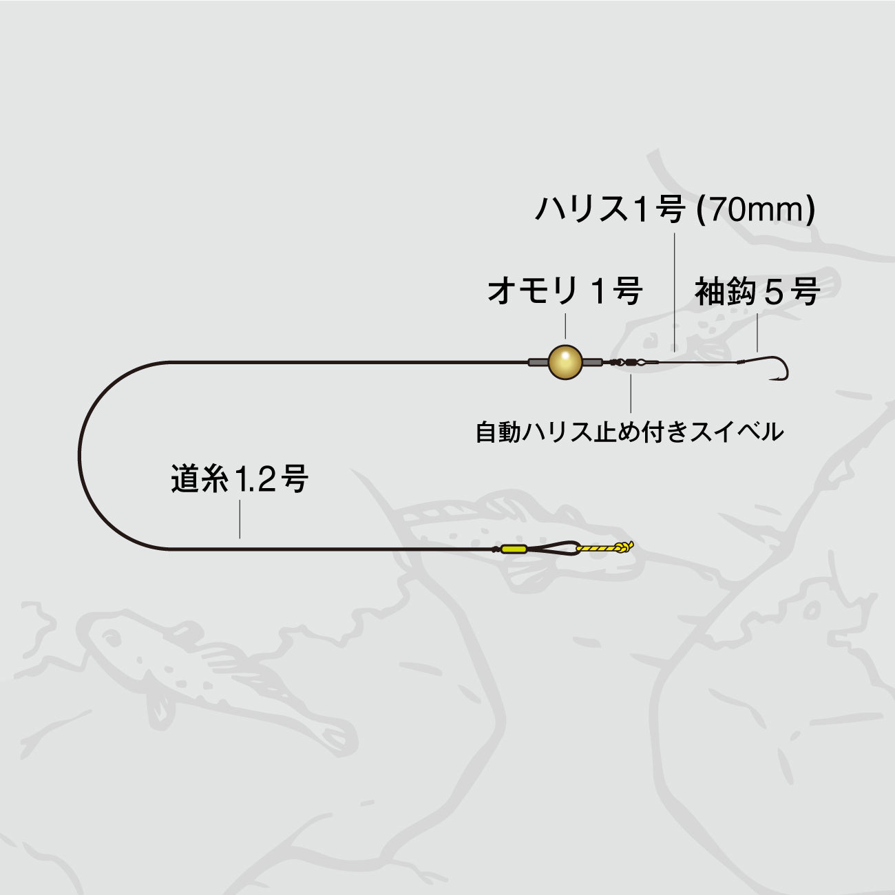 RGMハゼ延べ竿ミャク釣り仕掛け