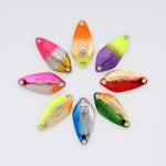 画像をギャラリービューアに読み込む, RGM Apeed!2.0g
