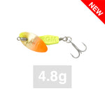 画像をギャラリービューアに読み込む, 回 RORO
