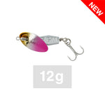 画像をギャラリービューアに読み込む, 回 RORO
