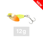 画像をギャラリービューアに読み込む, 回 RORO
