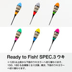 画像をギャラリービューアに読み込む, Ready to Fish!
