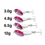 画像をギャラリービューアに読み込む, 回 RORO
